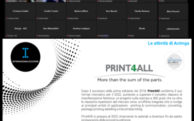 COMMISSIONE MARKETING ACIMGA – REPORT INCONTRO