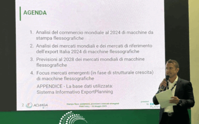 A PRINT4ALL L’INTERVENTO DEL GRUPPO SVILUPPO FLEXO DI ACIMGA